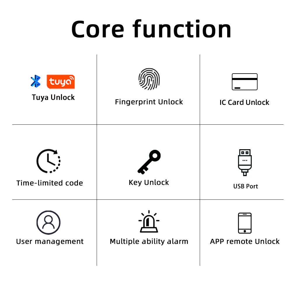 HavenLock™ Smart Fingerprint Door Lock