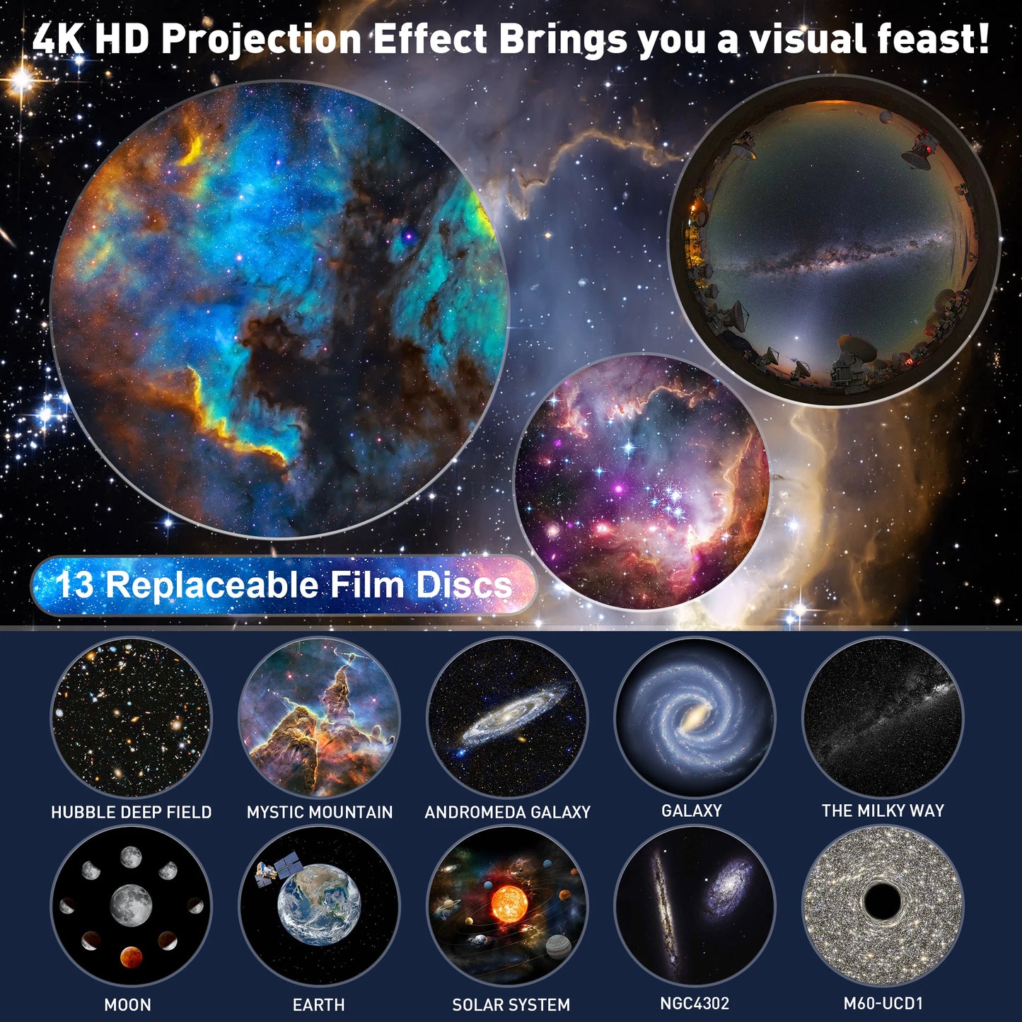 HavenGalaxy™ Room Projector