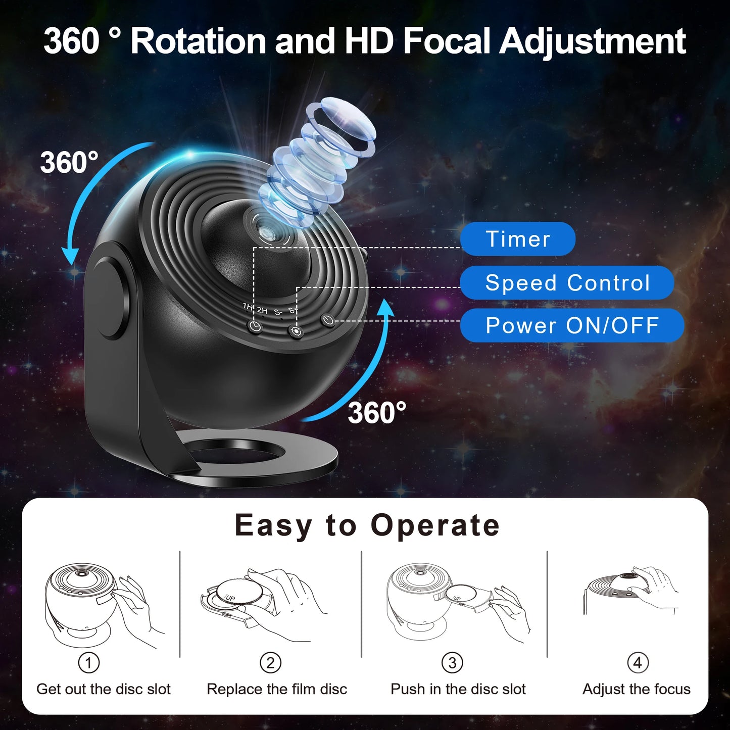 HavenGalaxy™ Room Projector