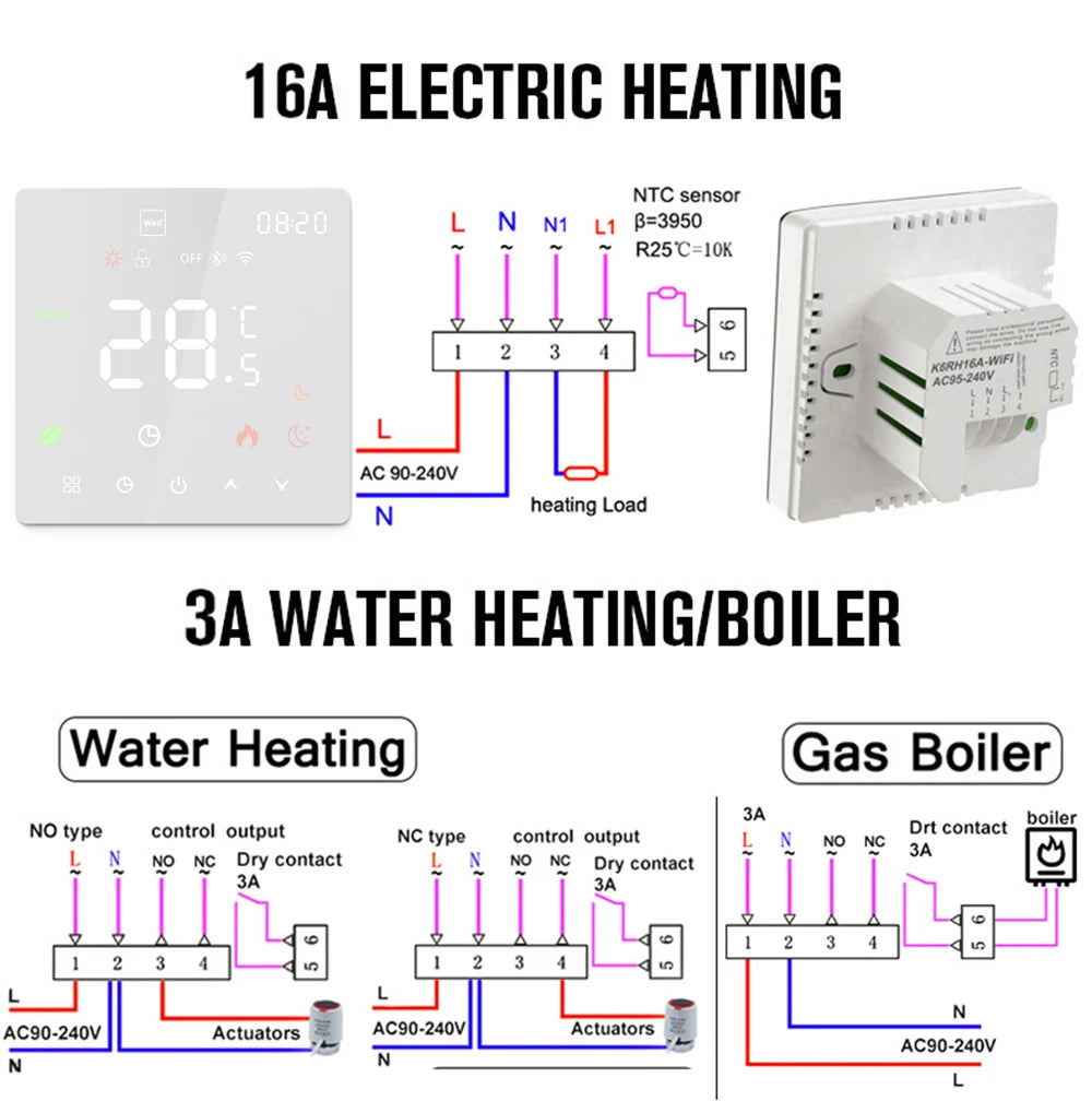 HavenSmart™ Electric Thermostat Heater