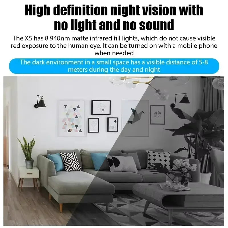PocketGuard Mini Night Vision Camera